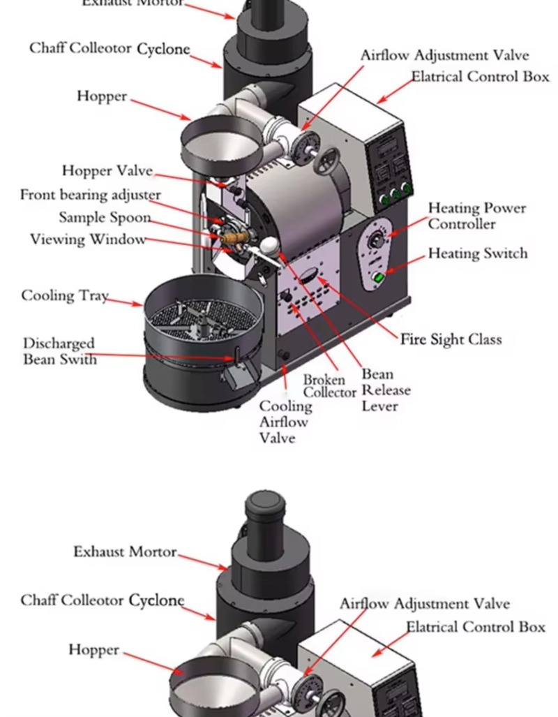 Coffee Bean Roaster Profession - Coffee Equipment For Cafe recension och pris