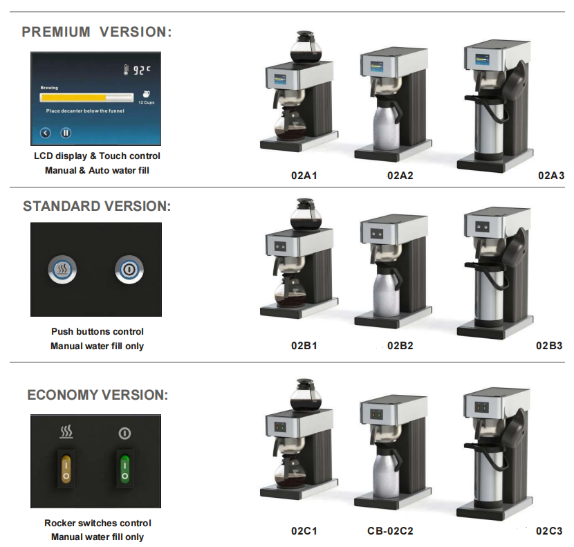 Heavybao Catering Equipment Of - Coffee.Equipment Parts recension och pris