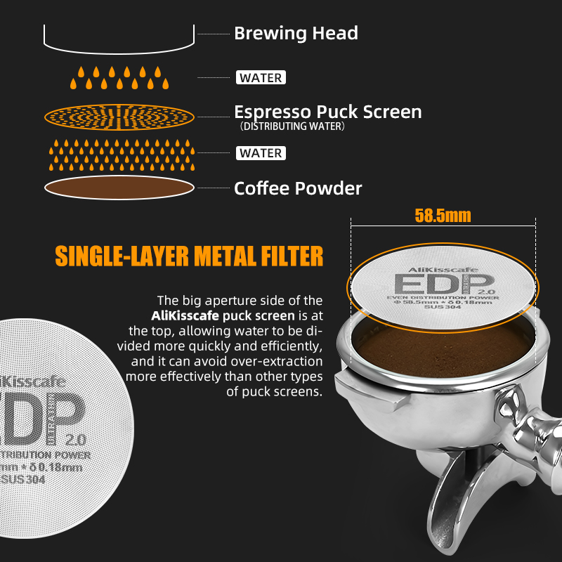 AliKisscafe Espresso Puck Scre - Coffee Equipment Kit recension och pris