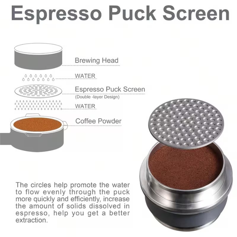 51/53/58mm Espresso Puck Scree - Coffee Equipment Kit recension och pris