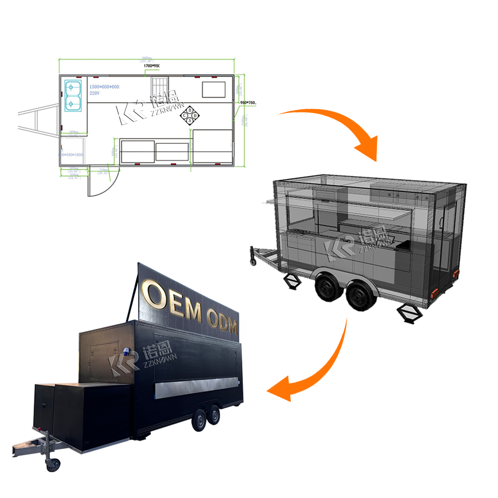 Fully Equipped Food Truck for  - Coffee Equipment Europe recension och pris