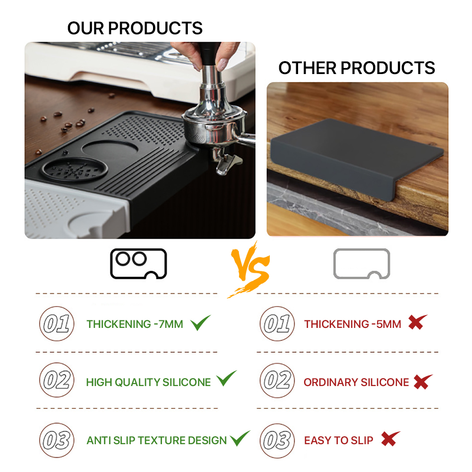 Coffee Tamper Mat Station Stan - Coffee Equipment Distributor recension och pris