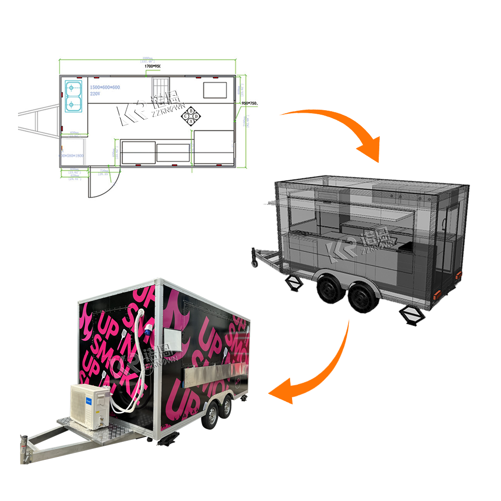 Europe Standard Mobile Food Tr - Coffee Equipment Europe recension och pris