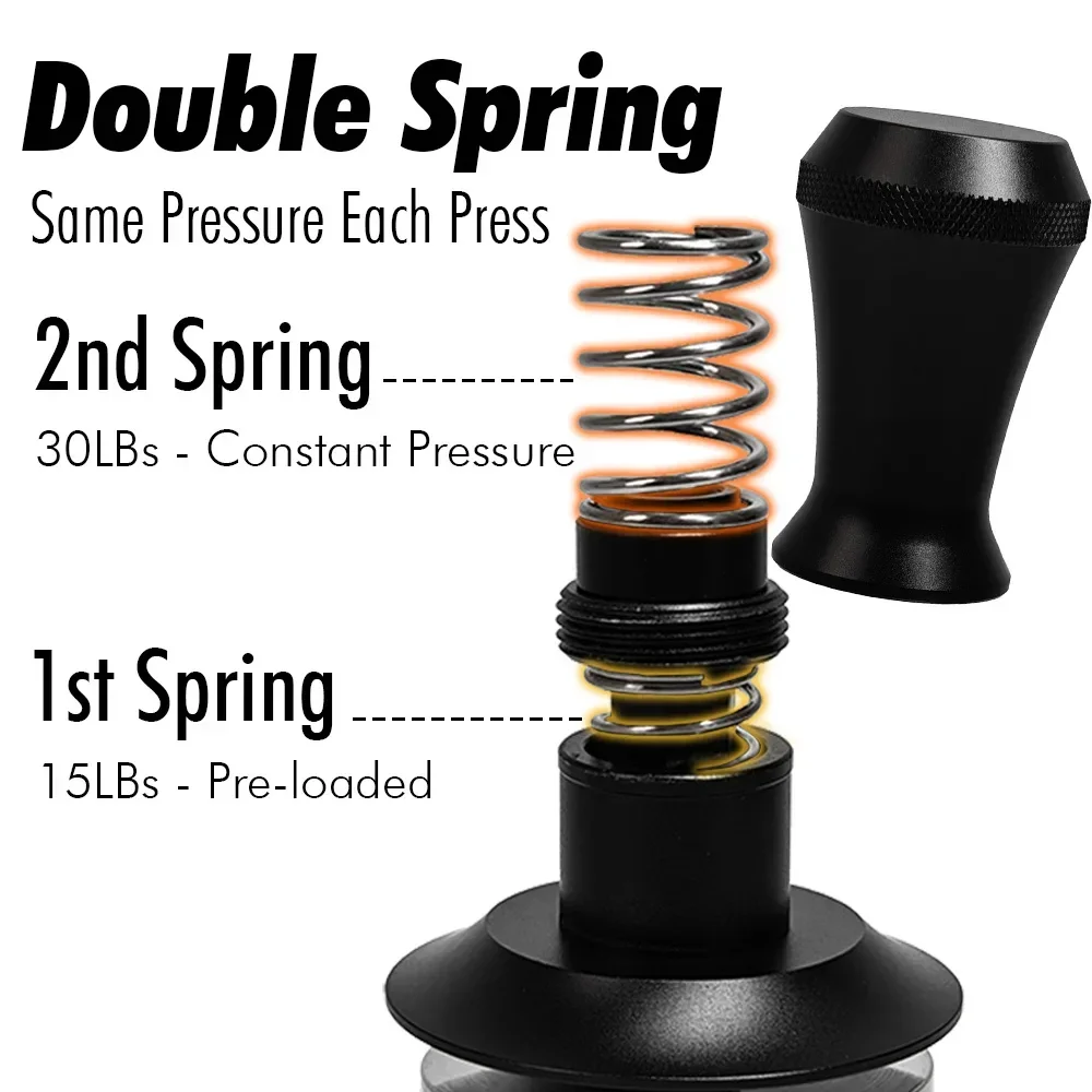 Coffee Tamper 51mm Double Spri - Coffee Equipment Kit recension och pris